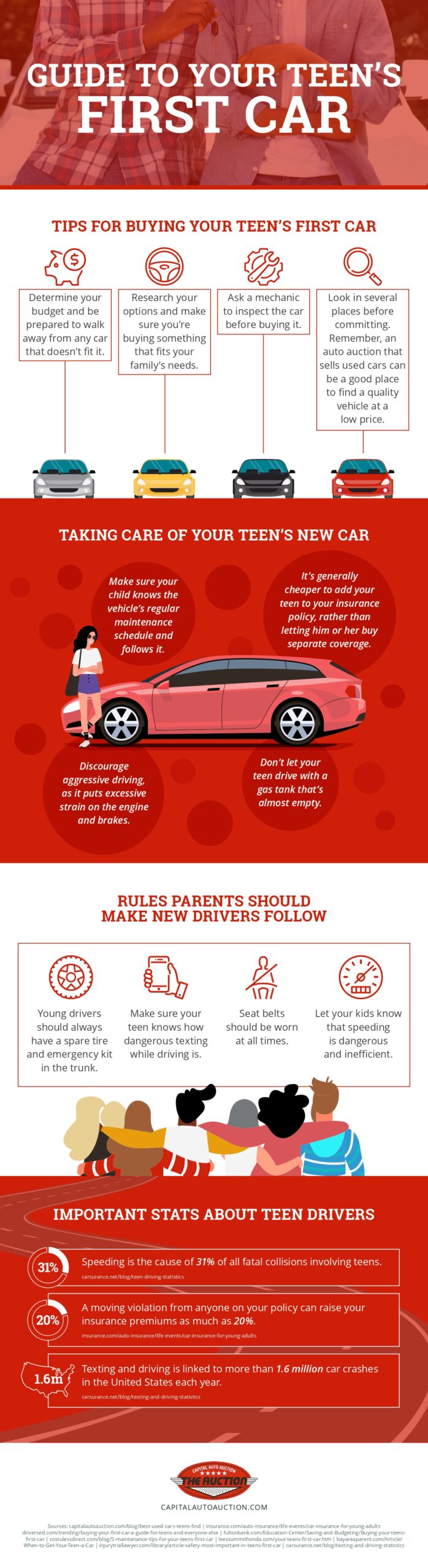 Guide To Your Teen's First Car